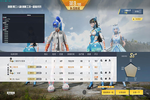 CF辅助瞄准和等级透视自瞄效果